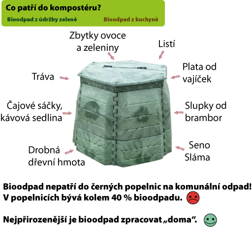 bioodpad-komposter.png